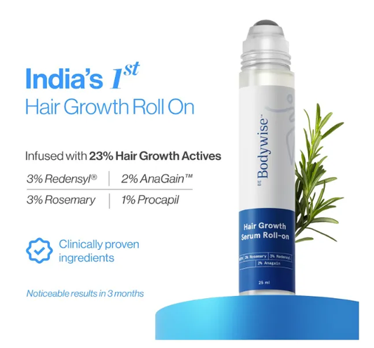 Bodywise® 🌀 Serum Roll-On